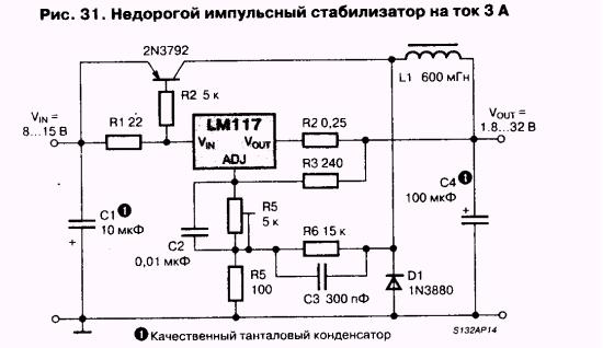 Функции импульсного преобразователя 24/12V (15A)