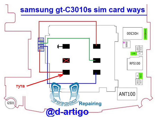 Телефон Samsung Galaxy S21: не работает сим карта