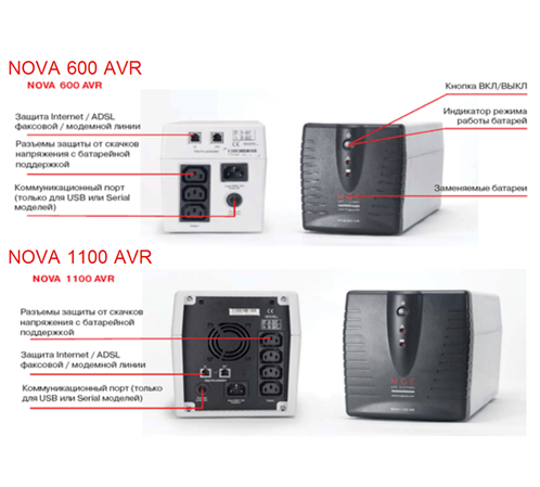 Схема nova 600 avr