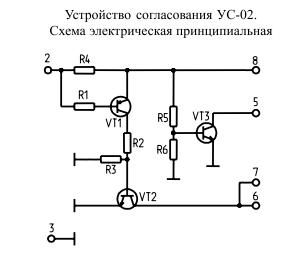 Ремонт телевизоров Оникс в Верхнеуральске