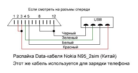 Схема зарядки планшета