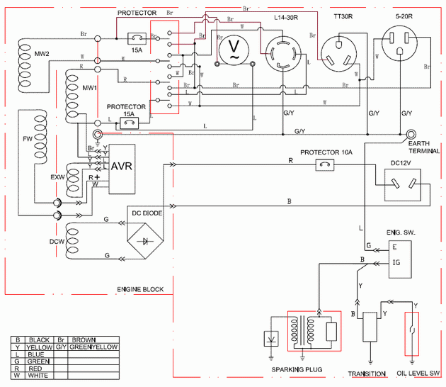 Регулятор напряжения и мощности, диммер AC 220В 6000Вт (6кВт)