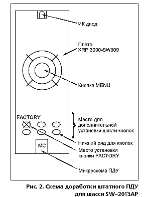 1.    
<br />. 1    
<br />( )    
<br />    
<br /> .
<br />2.     . 2    
<br />  FACTORY 