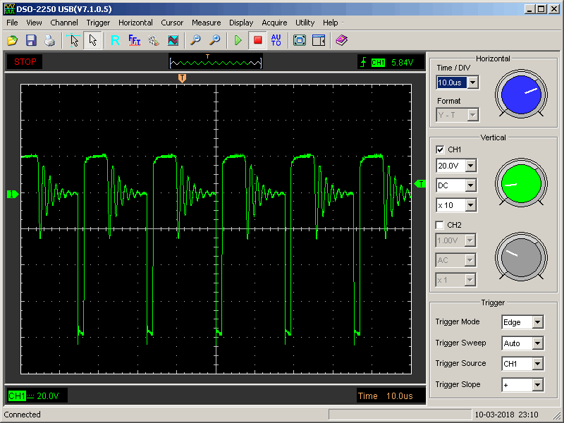  II   1.5