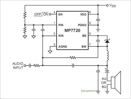 LCD LG RZ-15LA66 шасси ML-041B заменa MP7720ds