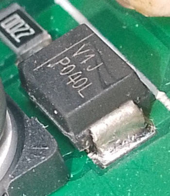 Вот это важно понять что такое