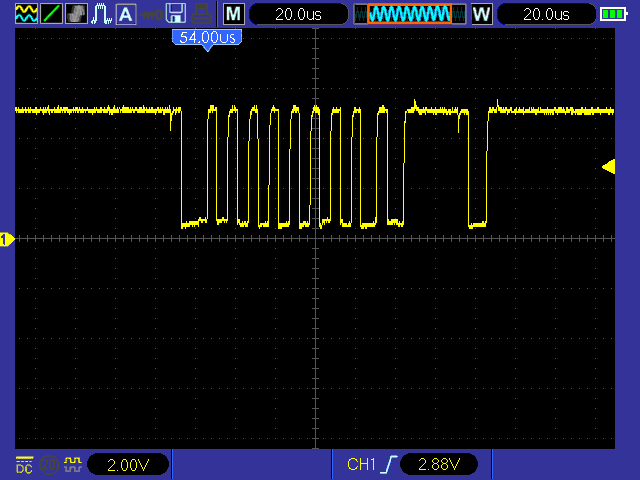 SCL