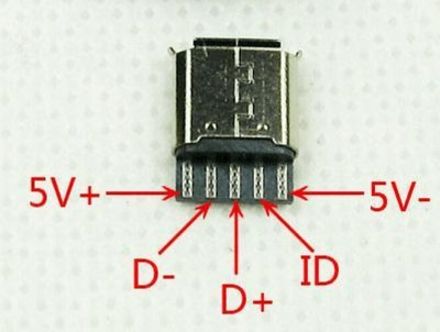 10-DIY-Micro-USB-2-0-B-5.jpg