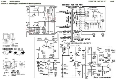 GYSIM-125 TOP INVERTOR 2500 01.jpg